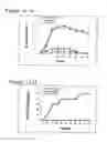 Fig. 16 - Methods to activate or block the HLA-E/Qa-1 restricted CD8+ T cell regulatory pathway to treat immunological disease
