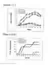Fig. 17 - Methods to activate or block the HLA-E/Qa-1 restricted CD8+ T cell regulatory pathway to treat immunological disease