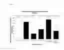 Fig. 26 - Methods of reducing clinical symptoms of viral infection by administering a toll-like receptor 3 antagonist