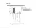 Fig. 35 - Methods of reducing clinical symptoms of viral infection by administering a toll-like receptor 3 antagonist