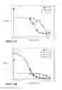 Fig. 11 - Nucleic acid molecules encoding for BACE1 antibodies
