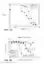Fig. 12 - Nucleic acid molecules encoding for BACE1 antibodies