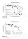 Fig. 13 - Nucleic acid molecules encoding for BACE1 antibodies