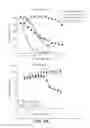 Fig. 14 - Nucleic acid molecules encoding for BACE1 antibodies