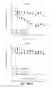 Fig. 15 - Nucleic acid molecules encoding for BACE1 antibodies