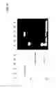 Fig. 20 - Covalently linked polypeptide toxin-antibody conjugates