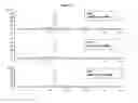 Fig. 20 - COMPOSITIONS AND METHODS FOR SIMULTANEOUS BIVALENT AND MONOVALENT CO-ENGAGEMENT OF ANTIGENS
