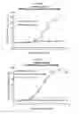 Fig. 37 - COMPOSITIONS AND METHODS FOR SIMULTANEOUS BIVALENT AND MONOVALENT CO-ENGAGEMENT OF ANTIGENS