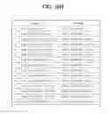 Fig. 29 - Heterodimeric proteins and methods for producing and purifying them