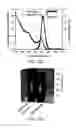 Fig. 05 - Multifunctional and multicoordinating amphiphilic polymer ligands for interfacing semiconducting, magnetic, and metallic nanocrystals with biological systems