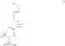 Fig. 77 - Multifunctional and multicoordinating amphiphilic polymer ligands for interfacing semiconducting, magnetic, and metallic nanocrystals with biological systems