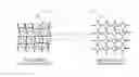 Fig. 01 - Mechanically robust linked particle networks