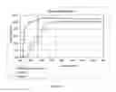 Fig. 02 - BIO-DERIVED ETHYLENE GLYCOL COMPOSITIONS FOR POLYESTER BOTTLES