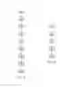Fig. 03 - Low density coring material