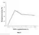 Fig. 06 - METHODS OF MAKING EPOXY COMPOSITES BASED ON FLY ASH CARBON NANOTUBES