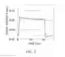 Fig. 03 - COMPOSITION