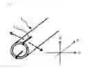 Fig. 03 - Heat-shrinkable tube having tearability