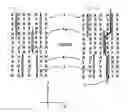 Fig. 06 - Heat-shrinkable tube having tearability