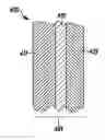 Fig. 01 - Transesterified furan based polyesters and articles made therefrom