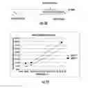 Fig. 14 - Dynamically vulcanized polyarylene sulfide composition