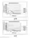 Fig. 17 - Dynamically vulcanized polyarylene sulfide composition
