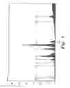 Fig. 02 - ENVIRONMENTALLY SAFE FILTRATION CONTROL AGENTS FOR DRILLING FLUIDS