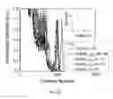 Fig. 24 - Mixed halide scintillators for radiation detection