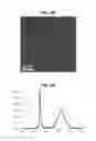Fig. 03 - Quantum dot, quantum dot film and LED package and display device including the same