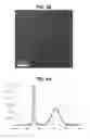 Fig. 04 - Quantum dot, quantum dot film and LED package and display device including the same