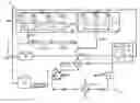 Fig. 01 - Delayed coking plant combined heating and power generation