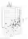 Fig. 03 - Predicting high temperature asphaltene precipitation