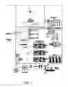 Fig. 02 - Pyrolysis processing of solid waste from a water treatment plant