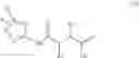 Fig. 08 - Composition of additives and high-performance fuel comprising such a composition