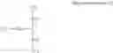 Fig. 28 - Ionic liquid, lubricant, and magnetic recording medium