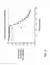 Fig. 07 - Device and system for creating and maintaining a localized environment for a cell culture plate