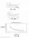 Fig. 48 - Controlling pressure