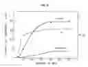 Fig. 04 - Method for the detection of polypeptide specific immune cells
