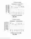 Fig. 23 - FORMATION OF MULTICELLULAR TUMOROIDS AND USES THEREOF