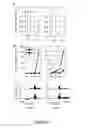 Fig. 08 - Compositions and methods for controlling plant growth and development