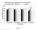 Fig. 02 - Methods and compositions for herbicide tolerance in plants