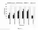Fig. 03 - Methods and compositions for herbicide tolerance in plants