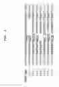 Fig. 03 - METHODS AND COMPOSITIONS FOR PRODUCING MALE STERILE PLANTS