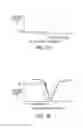 Fig. 08 - BIOSENSING DEVICES AND METHODS OF USING AND PREPARING THE SAME