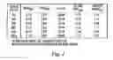 Fig. 03 - NOVEL METHODOLOGY FOR IDENTIFYING ANTI-PERSISTER ACTIVITY AND ANTIMICROBIAL SUSCEPTIBILITY FOR BORRELIA BURGDORFERI AND OTHER BACTERIA