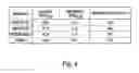 Fig. 07 - NOVEL METHODOLOGY FOR IDENTIFYING ANTI-PERSISTER ACTIVITY AND ANTIMICROBIAL SUSCEPTIBILITY FOR BORRELIA BURGDORFERI AND OTHER BACTERIA