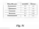 Fig. 34 - NOVEL METHODOLOGY FOR IDENTIFYING ANTI-PERSISTER ACTIVITY AND ANTIMICROBIAL SUSCEPTIBILITY FOR BORRELIA BURGDORFERI AND OTHER BACTERIA
