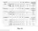 Fig. 37 - NOVEL METHODOLOGY FOR IDENTIFYING ANTI-PERSISTER ACTIVITY AND ANTIMICROBIAL SUSCEPTIBILITY FOR BORRELIA BURGDORFERI AND OTHER BACTERIA