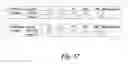 Fig. 40 - NOVEL METHODOLOGY FOR IDENTIFYING ANTI-PERSISTER ACTIVITY AND ANTIMICROBIAL SUSCEPTIBILITY FOR BORRELIA BURGDORFERI AND OTHER BACTERIA