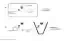 Fig. 01 - Immobilized transposase complexes for DNA fragmentation and tagging