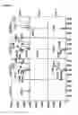 Fig. 06 - Method of improving the movement of a target polynucleotide with respect to a transmembrane pore
